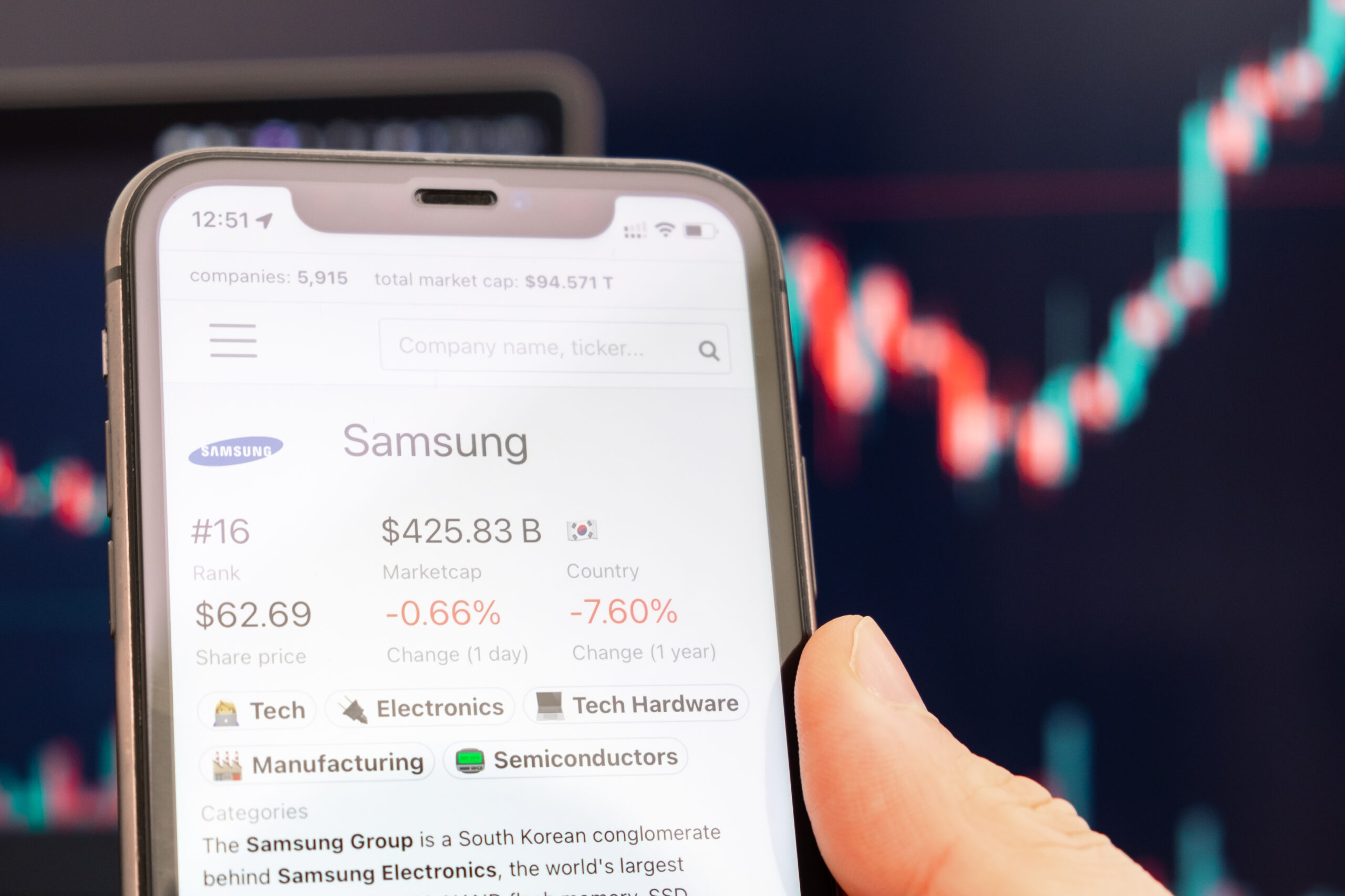 Nearly 400 South Korean Executives Hold More Than $750,000 in Company Stock